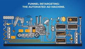 funnel retargeting