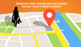 empathy map