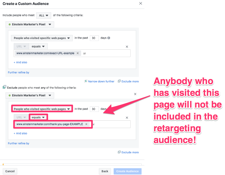 facebook retargeting audience