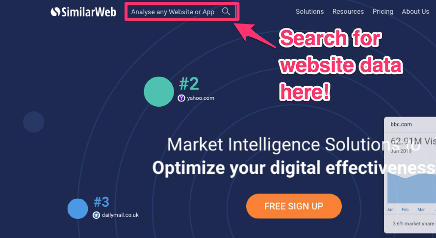 how to use similarweb