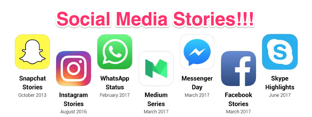 digital marketing trends 2019 social media stories