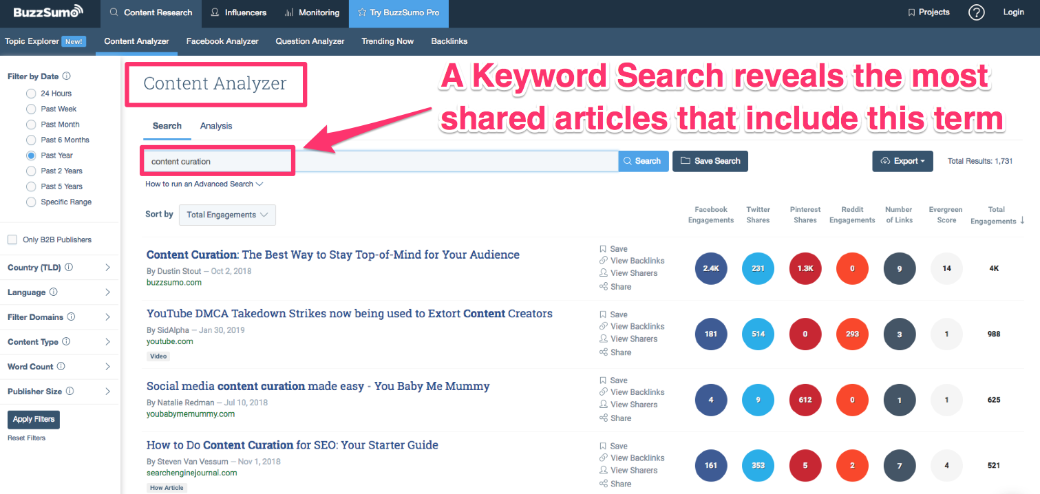 buzzsumo content curation