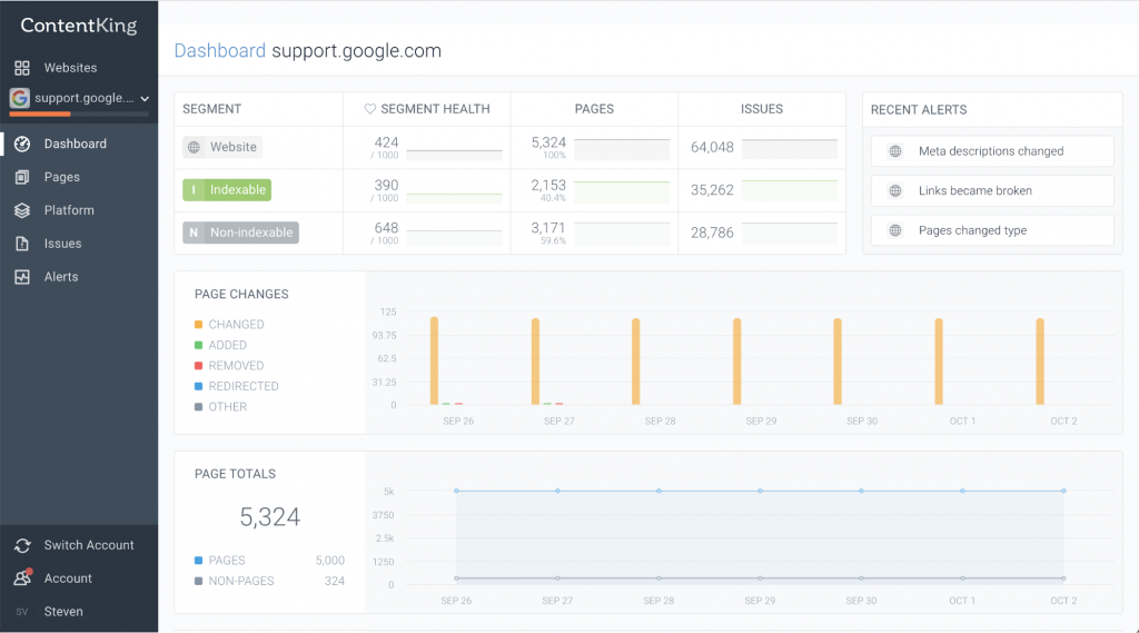 contentking dashboard