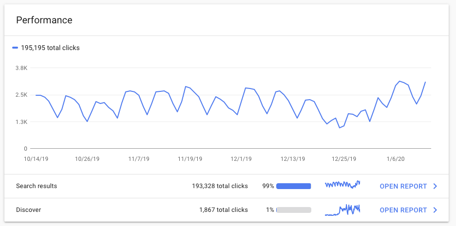 google search console free marketing tools