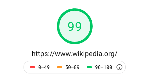 google page speed insights perfect score