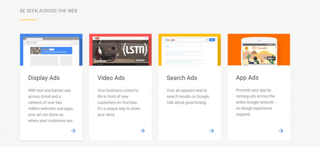 google display network ads