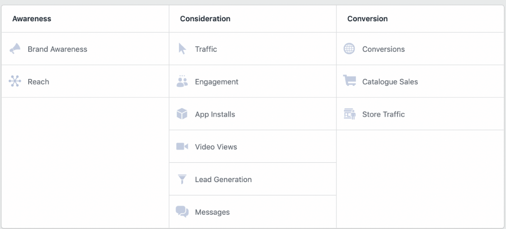 facebook ad campaign objective