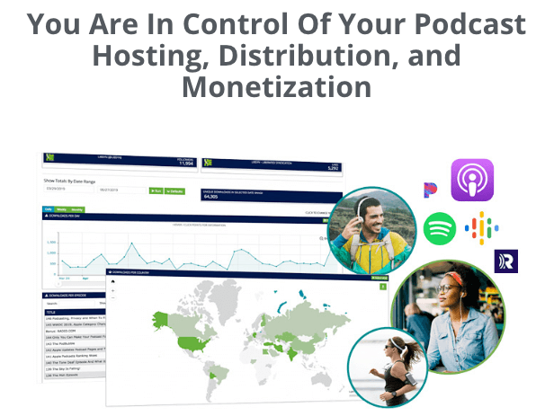 podcast syndication software